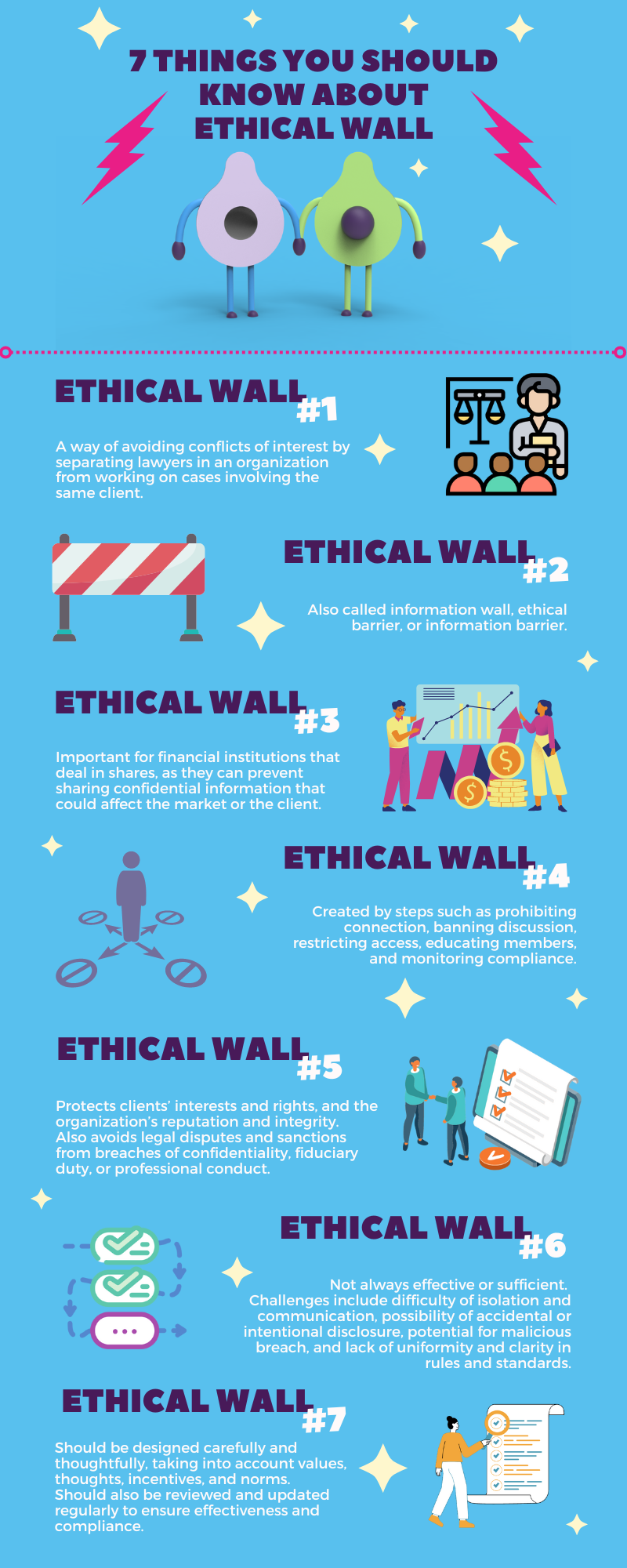 Ethical walls are a way of separating information and interests within an organization to avoid ethical breaches. 